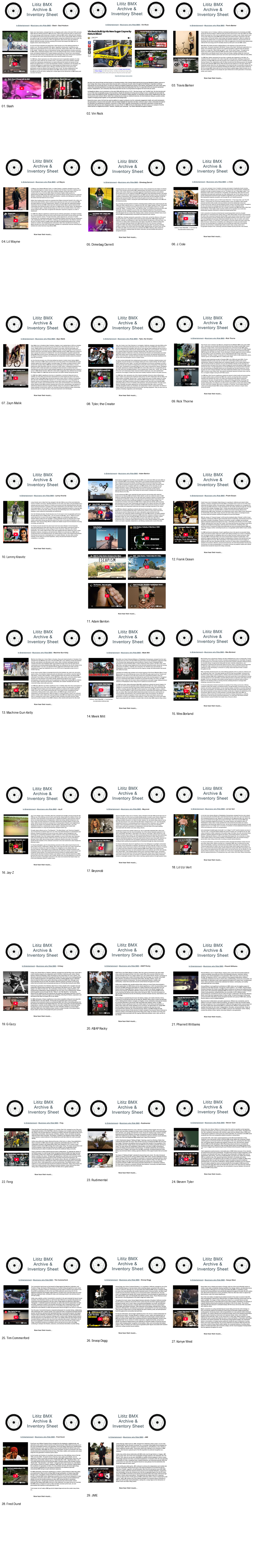 Visual index of 29 Musicians who Ride BMX source pages