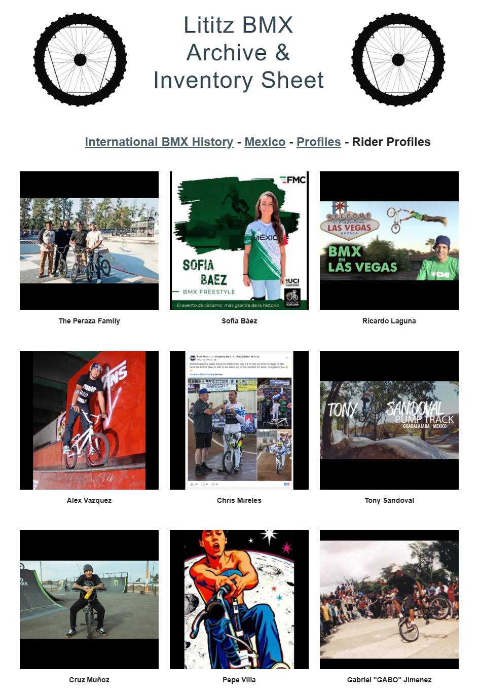 Lititz BMX International BMX History source page for Mexico — Rider Profiles
