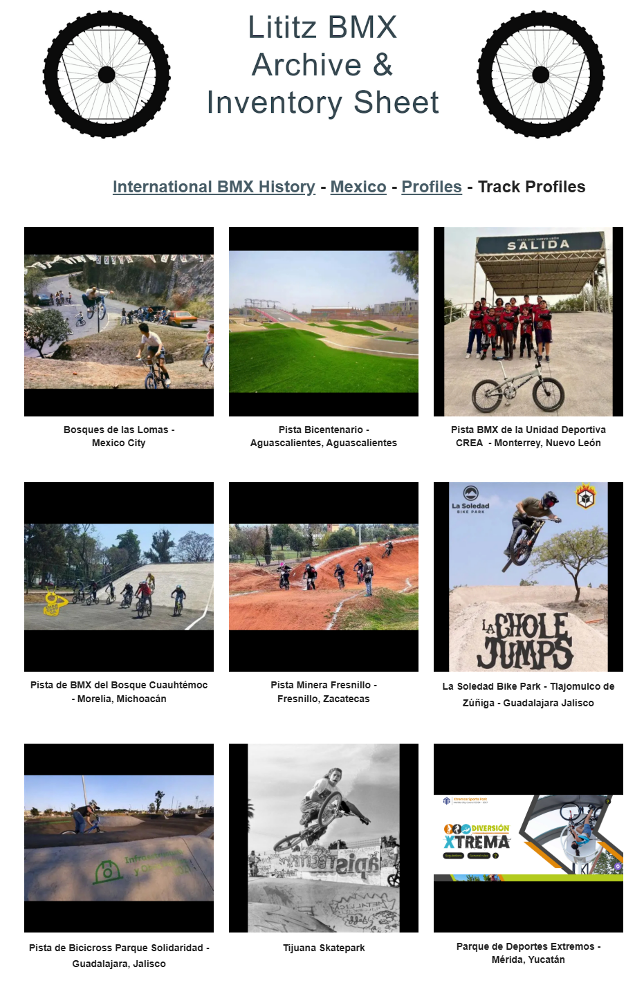 Lititz BMX International BMX History source page for Mexico — Track Profiles