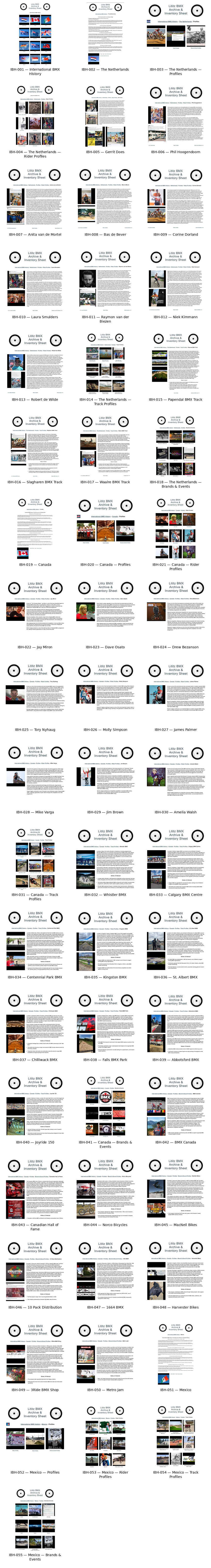 Visual index of 55 International BMX History source pages