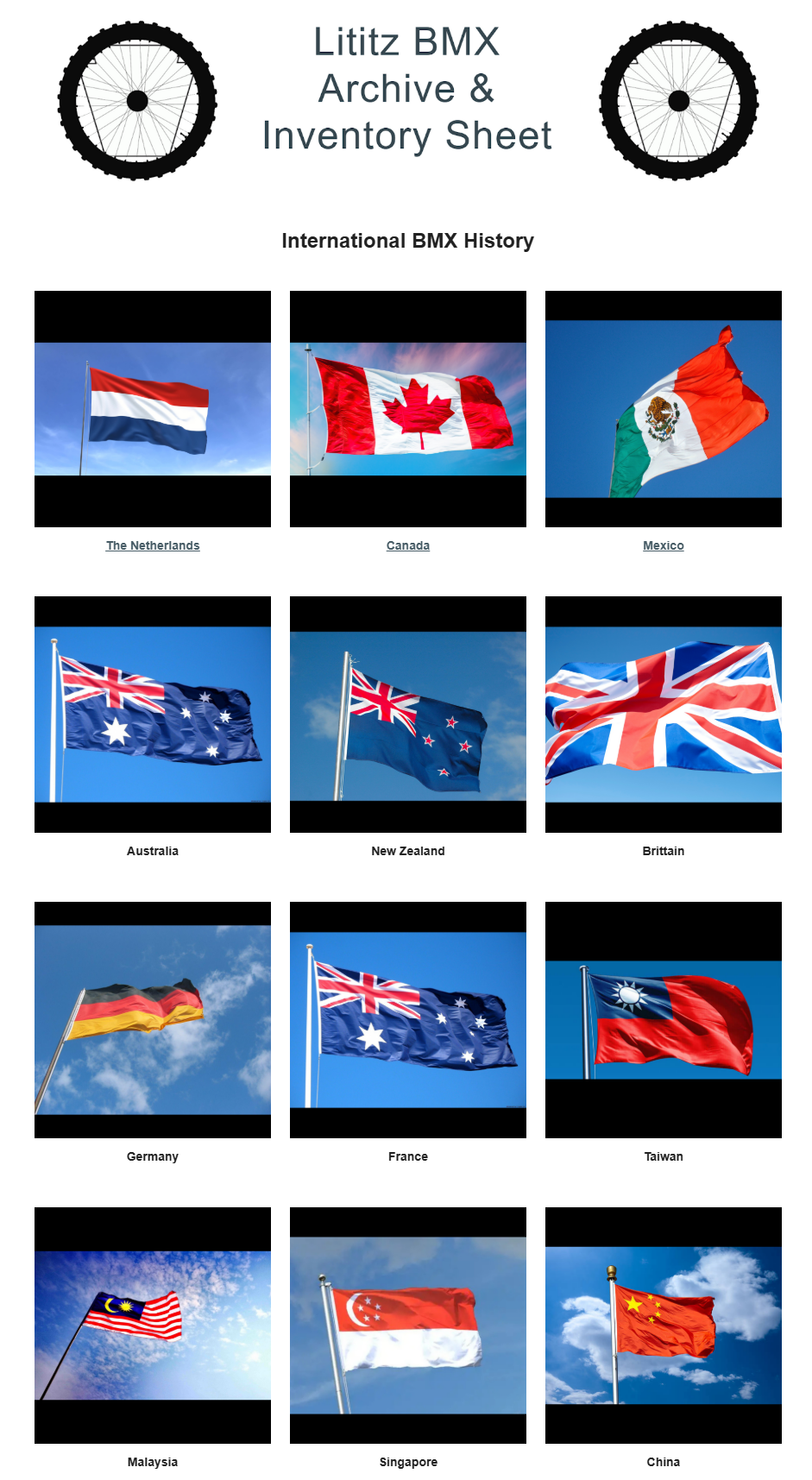 International BMX History Google Sites landing page