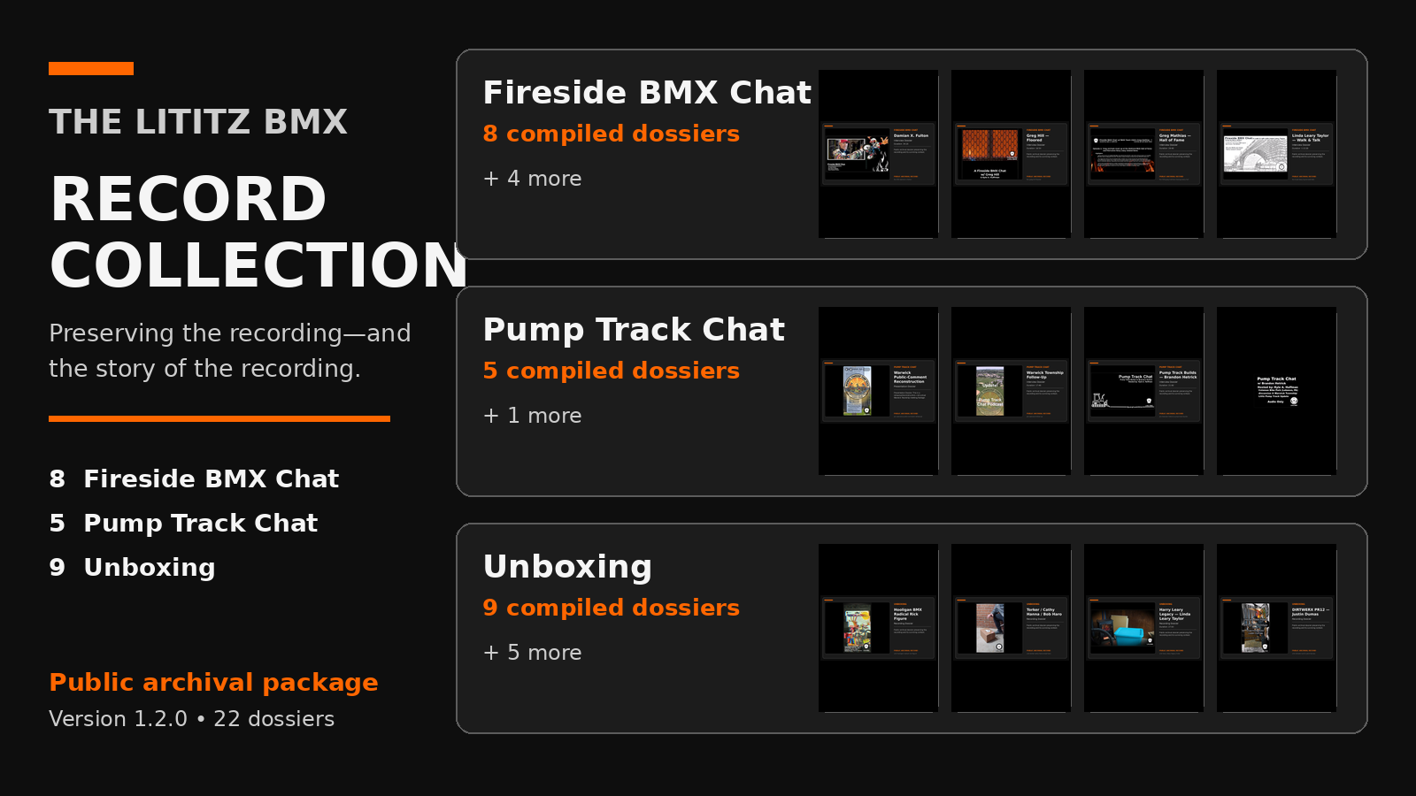 The Lititz BMX Record Collection overview showing 22 compiled dossiers across Fireside BMX Chat, Pump Track Chat, and Unboxing